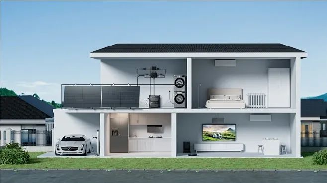 家庭儲(chǔ)能系統(tǒng)，為綠色生活賦能