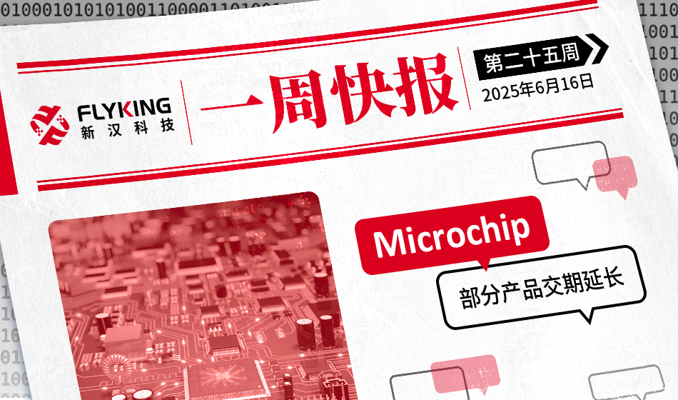 一周快報(bào)20250616